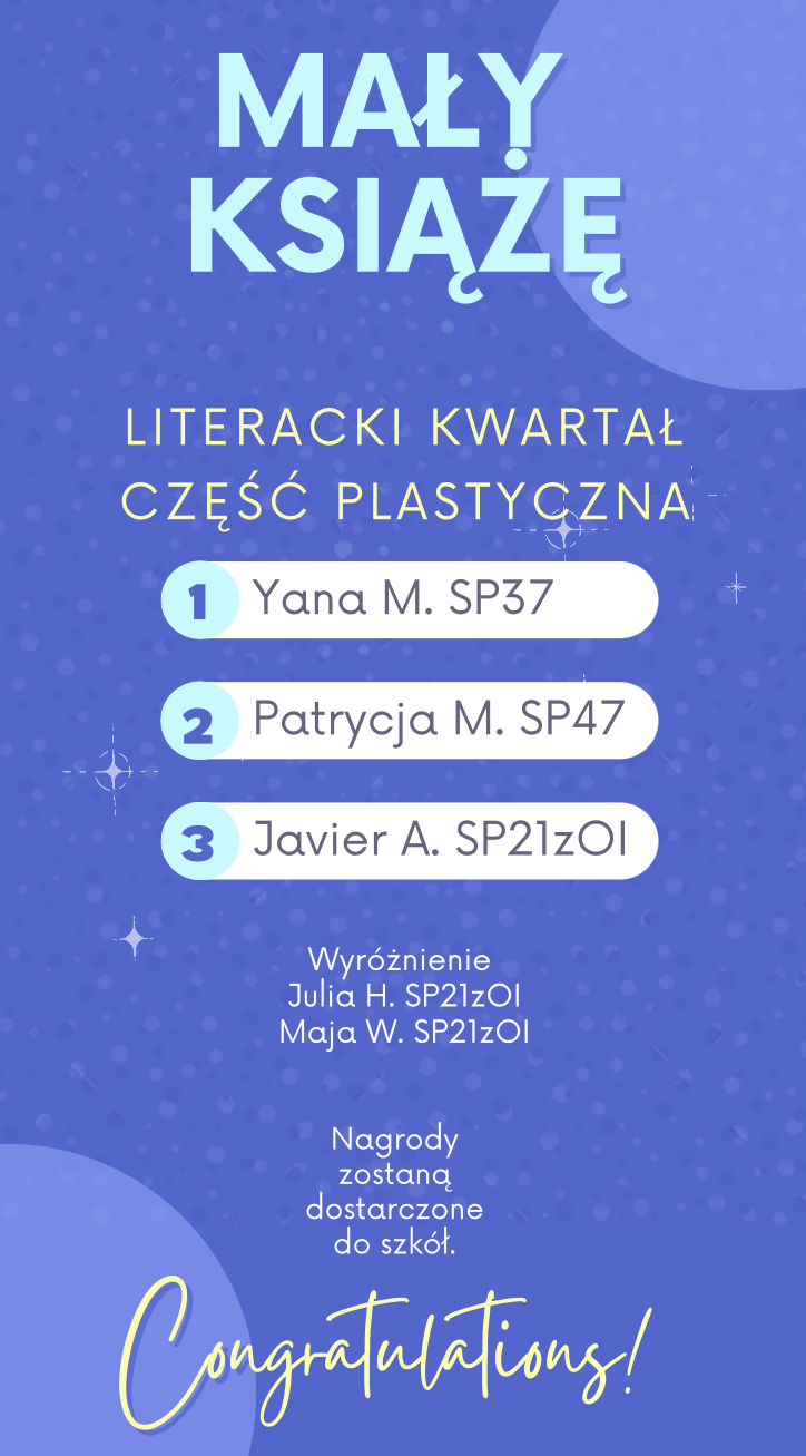 Wyniki Międzyszkolnego Konkursu Plastyczno-Literackiego „Literacki Kwartał” (2022/2023)